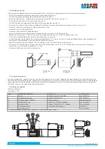 Preview for 18 page of Argo-Hytos RPERX3-06 Operating Instructions Manual