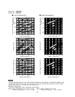 Preview for 18 page of Argo AEI55AH Technical & Service Manual