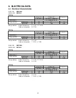 Preview for 21 page of Argo AEI55AH Technical & Service Manual