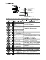 Preview for 37 page of Argo AEI55AH Technical & Service Manual