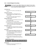 Preview for 49 page of Argo AEI55AH Technical & Service Manual