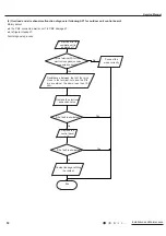 Preview for 56 page of Argo ECOLIGHT 12000 IU Technical Data & Service Manual