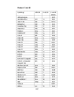 Preview for 138 page of Argox AS-9500 User Manual