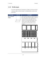 Preview for 30 page of Argox iX4 Series User Manual