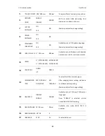 Preview for 39 page of Argox iX4 Series User Manual