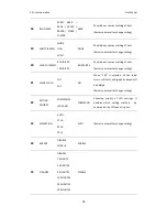 Preview for 40 page of Argox iX4 Series User Manual