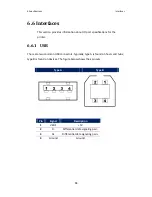 Preview for 89 page of Argox iX4 Series User Manual