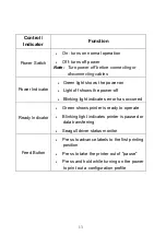 Preview for 14 page of Argox OS-214 plus User Manual