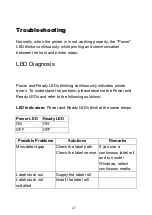 Preview for 48 page of Argox OS-214 plus User Manual