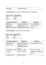 Preview for 49 page of Argox OS-214 plus User Manual