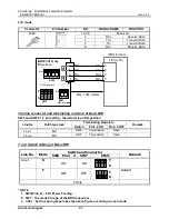 Preview for 37 page of Aria Technologies Aria-24/A ipe Installation Manual