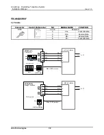 Preview for 44 page of Aria Technologies Aria-24/A ipe Installation Manual