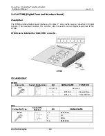 Preview for 48 page of Aria Technologies Aria-24/A ipe Installation Manual