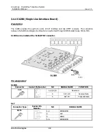 Preview for 50 page of Aria Technologies Aria-24/A ipe Installation Manual