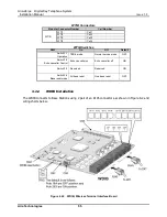 Preview for 61 page of Aria Technologies Aria-24/A ipe Installation Manual