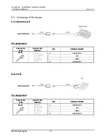 Preview for 79 page of Aria Technologies Aria-24/A ipe Installation Manual