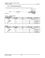 Preview for 80 page of Aria Technologies Aria-24/A ipe Installation Manual