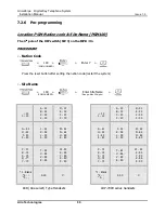 Preview for 86 page of Aria Technologies Aria-24/A ipe Installation Manual