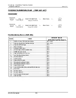 Preview for 92 page of Aria Technologies Aria-24/A ipe Installation Manual