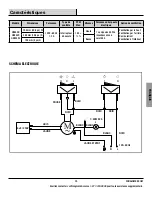 Preview for 35 page of Aria QR242B Owner'S Manual