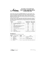 Preview for 23 page of Ariens 22-Ton Log Splitter Manual