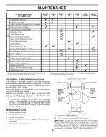 Preview for 14 page of Ariens 936048 Operator'S Manual