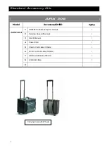 Preview for 4 page of Ariesys ARX 308 Series User'S Reference Manual