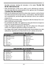 Preview for 17 page of ARIETE MV7 Hidro Instructions For Use Manual