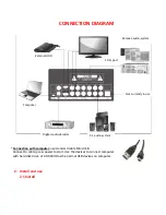 Preview for 5 page of Arirang AR-909HD Safety Manual