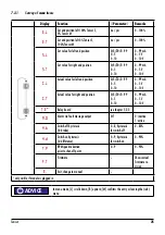 Preview for 25 page of ARIS TENSOR Original Declaration Of Incorporation With Manual