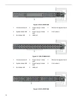 Preview for 40 page of Arista 7050 Series Quick Start Manual