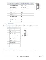 Preview for 70 page of Arista ARP-2200AP SERIES User Manual