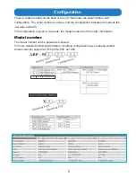 Preview for 8 page of Arista ARP-5515AX-D00 User Manual