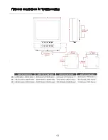 Preview for 13 page of Arista ARP-5515AX-D00 User Manual