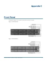 Preview for 33 page of Arista DCS-7050SX-128 Quick Start Manual