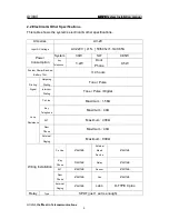 Preview for 6 page of Aristel AV-20 Installation Manual