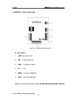 Preview for 16 page of Aristel AV-20 Installation Manual