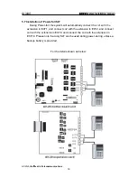 Preview for 32 page of Aristel AV-20 Installation Manual