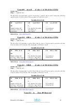 Preview for 48 page of Aristel AV SERIES Programming Manual