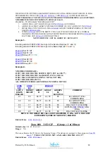 Preview for 63 page of Aristel AV SERIES Programming Manual