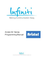 Preview for 67 page of Aristel AV SERIES Programming Manual