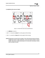 Preview for 21 page of Aristel DV-28 Installation Manual