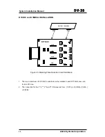 Preview for 40 page of Aristel DV-38 Installation Manual