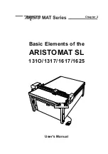 Preview for 17 page of Aristo ARISTOMAT SL 1310 Manual