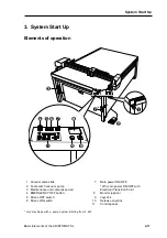 Preview for 27 page of Aristo ARISTOMAT SL 1310 Manual