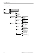 Preview for 36 page of Aristo ARISTOMAT SL 1310 Manual