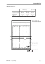 Preview for 87 page of Aristo ARISTOMAT SL 1310 Manual