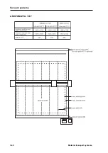 Preview for 88 page of Aristo ARISTOMAT SL 1310 Manual