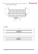 Preview for 46 page of Ariston Thermo BRD LNX Training Manual