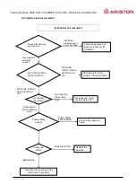 Preview for 56 page of Ariston Thermo BRD LNX Training Manual